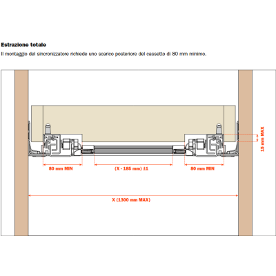 KIT SINCRO GUIDE PUSH FUTURA L.1300MM