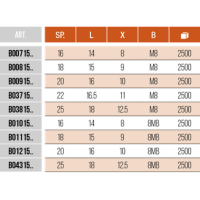 BARILOTTO Ø14 ZNB C/BORDINO Ø14 SP18 INT.9