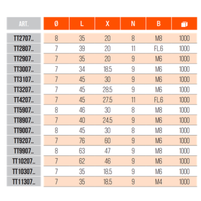 TIRANTE 7X45 M6 ZINCATO INT.30