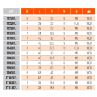 TIRANTE 8X36 M8 ZINCATO