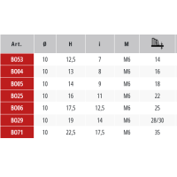 BARILOTTO Ø10 S/BORDO ZINCATO Ø10X12.5 I7 SP14