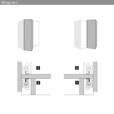 CARRELLO GUIDA INF. W.LINE L