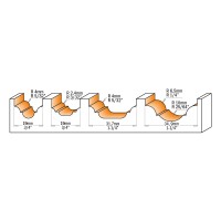 FRESA PROFILATA S6-D19-I13-R4- R'4 | Hammer SRL